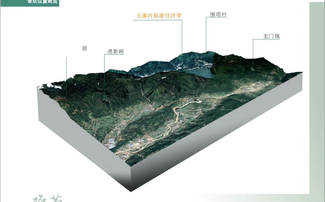 三維地圖制作