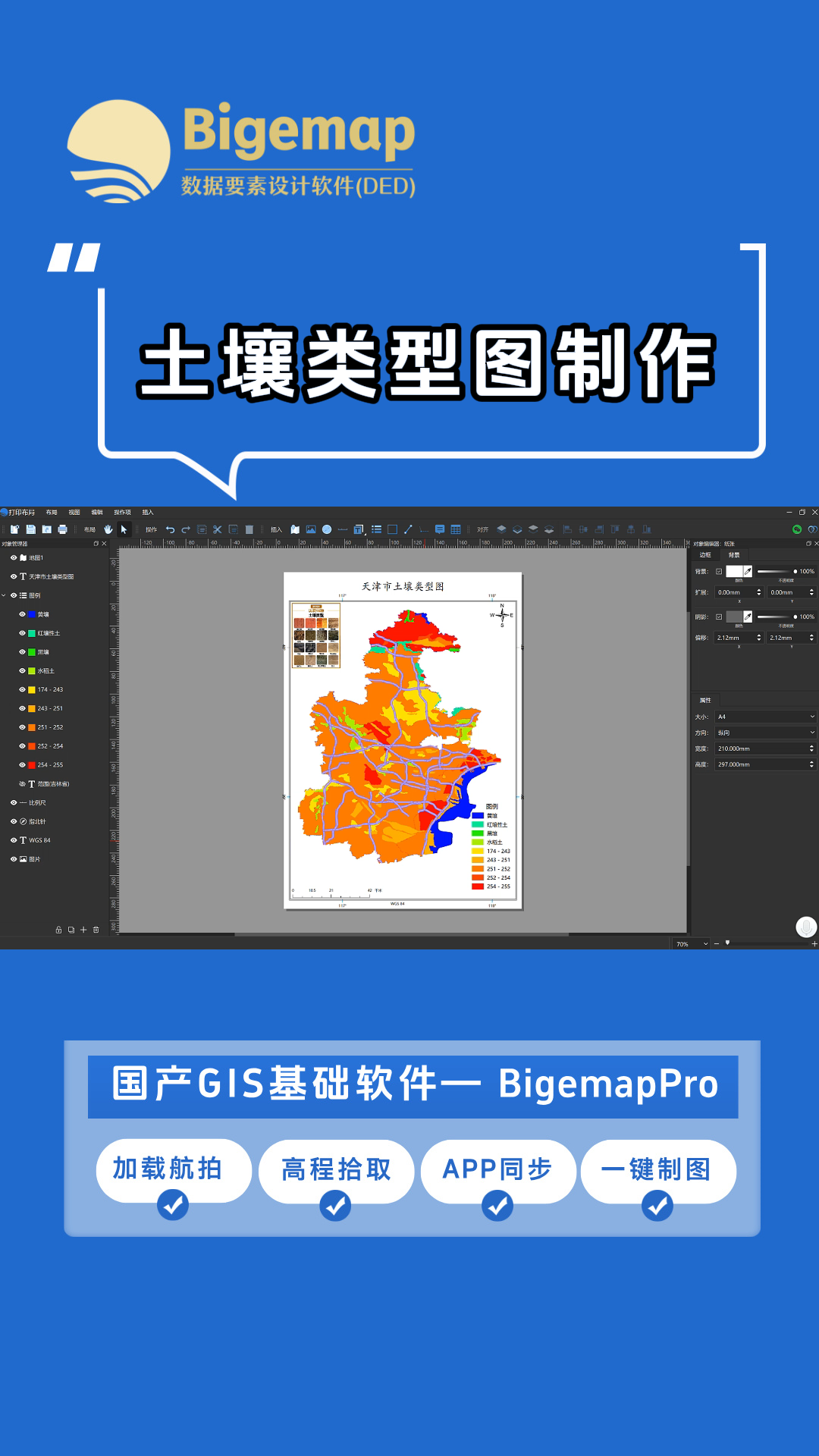 土壤類型圖制作教程