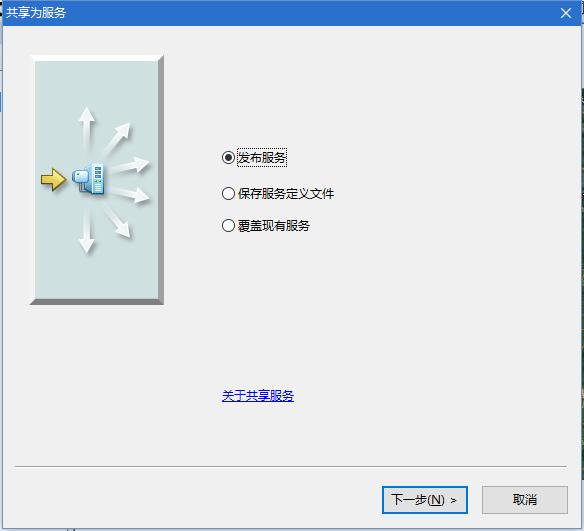 如何發(fā)布ArcGIS Server離線地圖(google 瓦片)