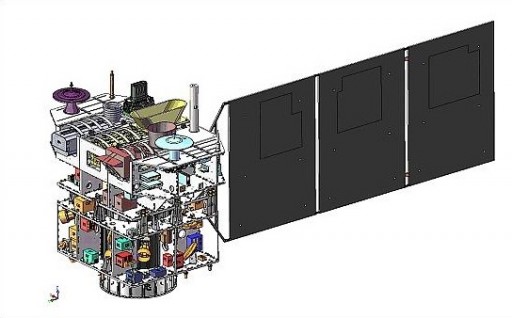 Image: INPE/CAST