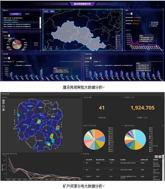 中地數碼中標湖南省國土空間基礎信息云管理與服務平臺項目