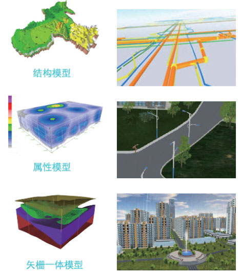 以全新能力感知世界 MapGIS 10.3新品發布前瞻