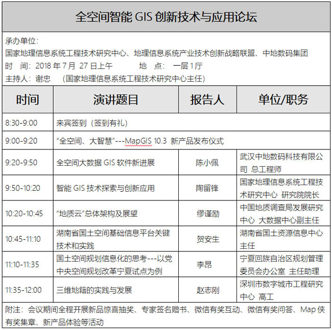 以全新能力感知世界 MapGIS 10.3新品發布前瞻