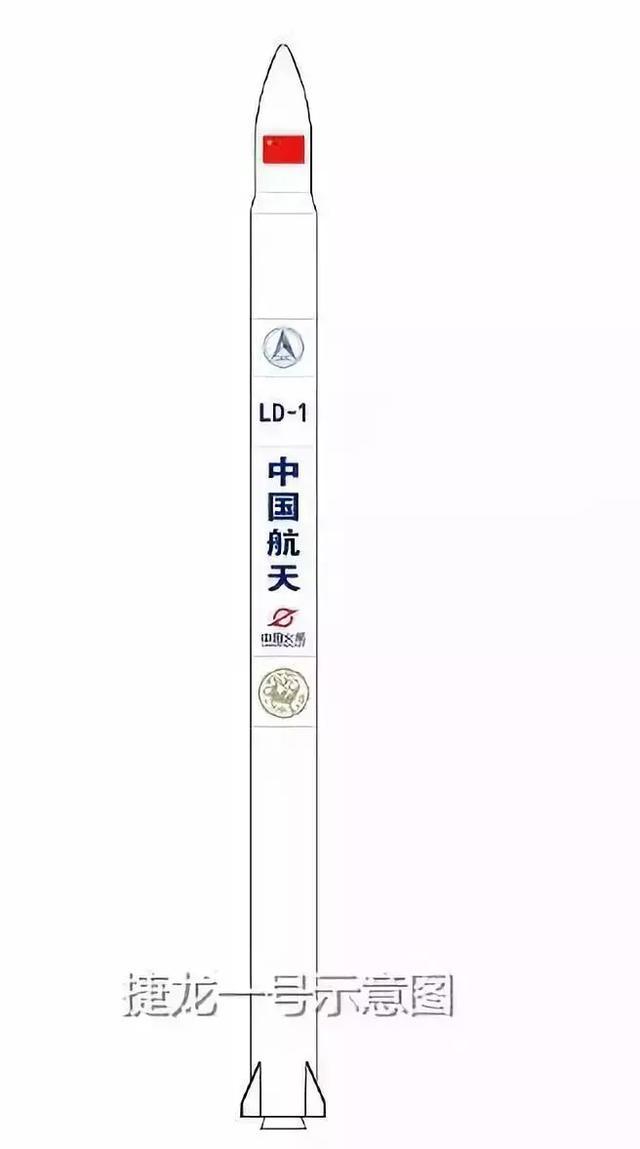 中國民營火箭首次商業發射年底進行，搭載衛星項目對外公布