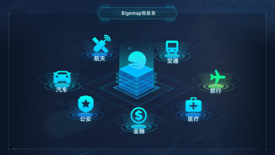 速看！Bigemap系列產(chǎn)品五大高頻應(yīng)用場景